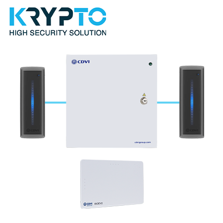 Click Here To Enlarge This Photo Of A22K encrypted access control kit